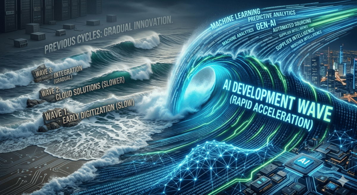 AI as a Defining Force in Procurement Evolution
