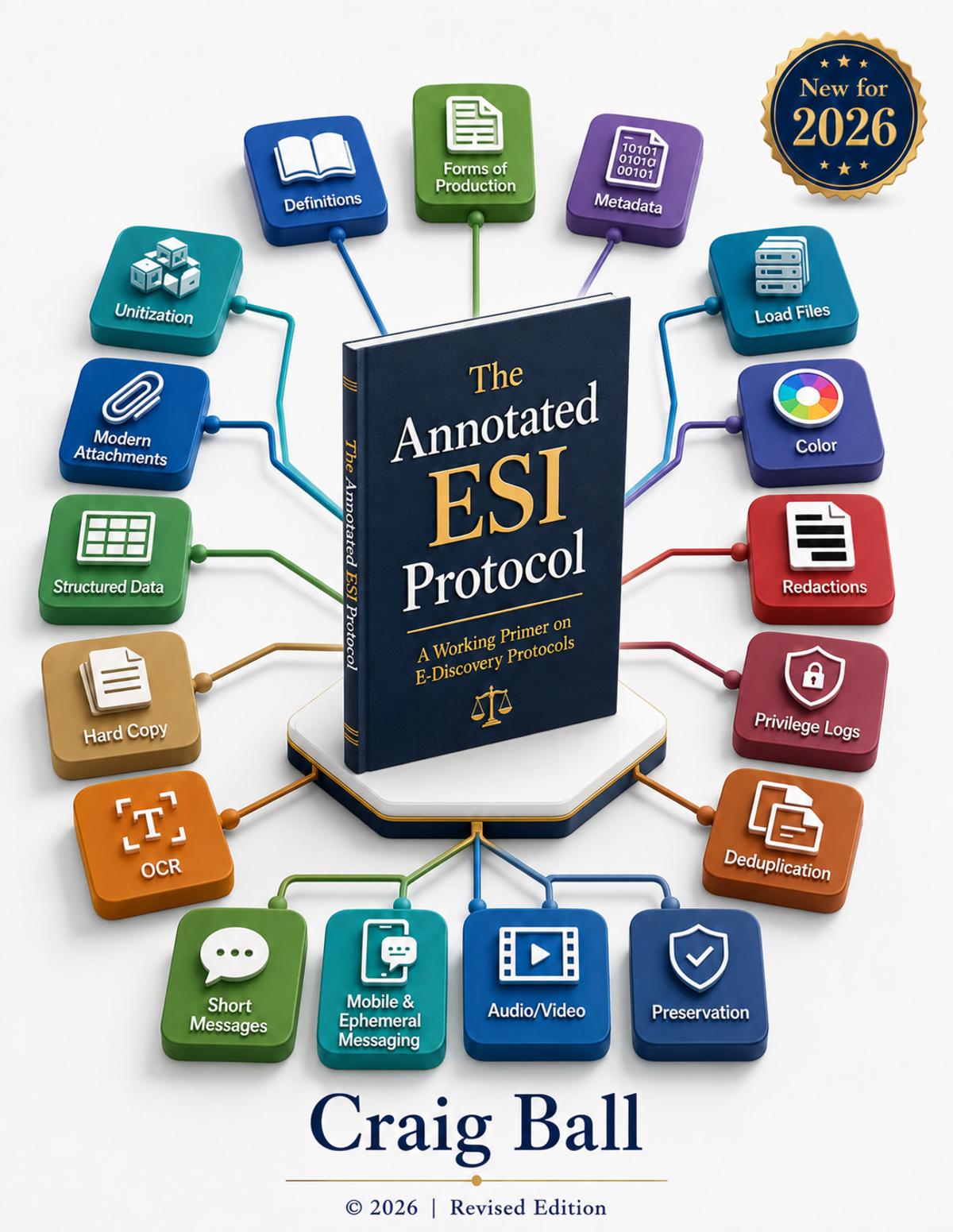 A Refresh of the Annotated ESI Protocol