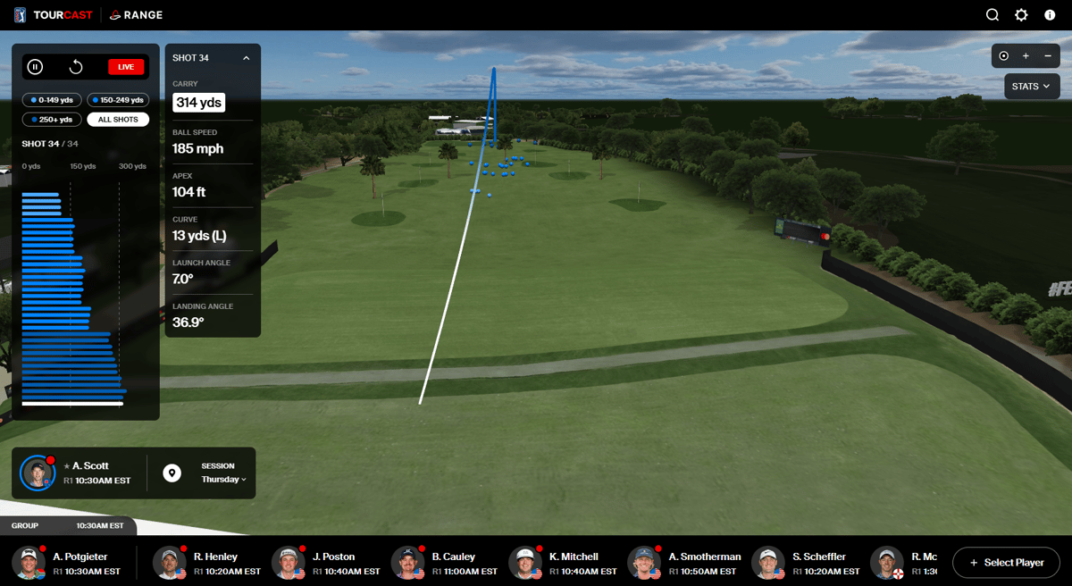 The Intelligent Green: How AWS and the PGA Tour Are Reimagining the Fan Experience Through Agentic AI