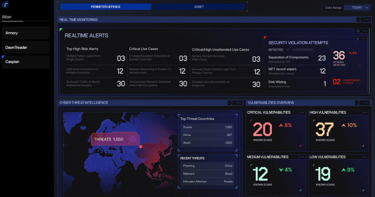 Rilian Raises $17.5M to Automate Security Software Procurement and Deployment in the Defense Sector