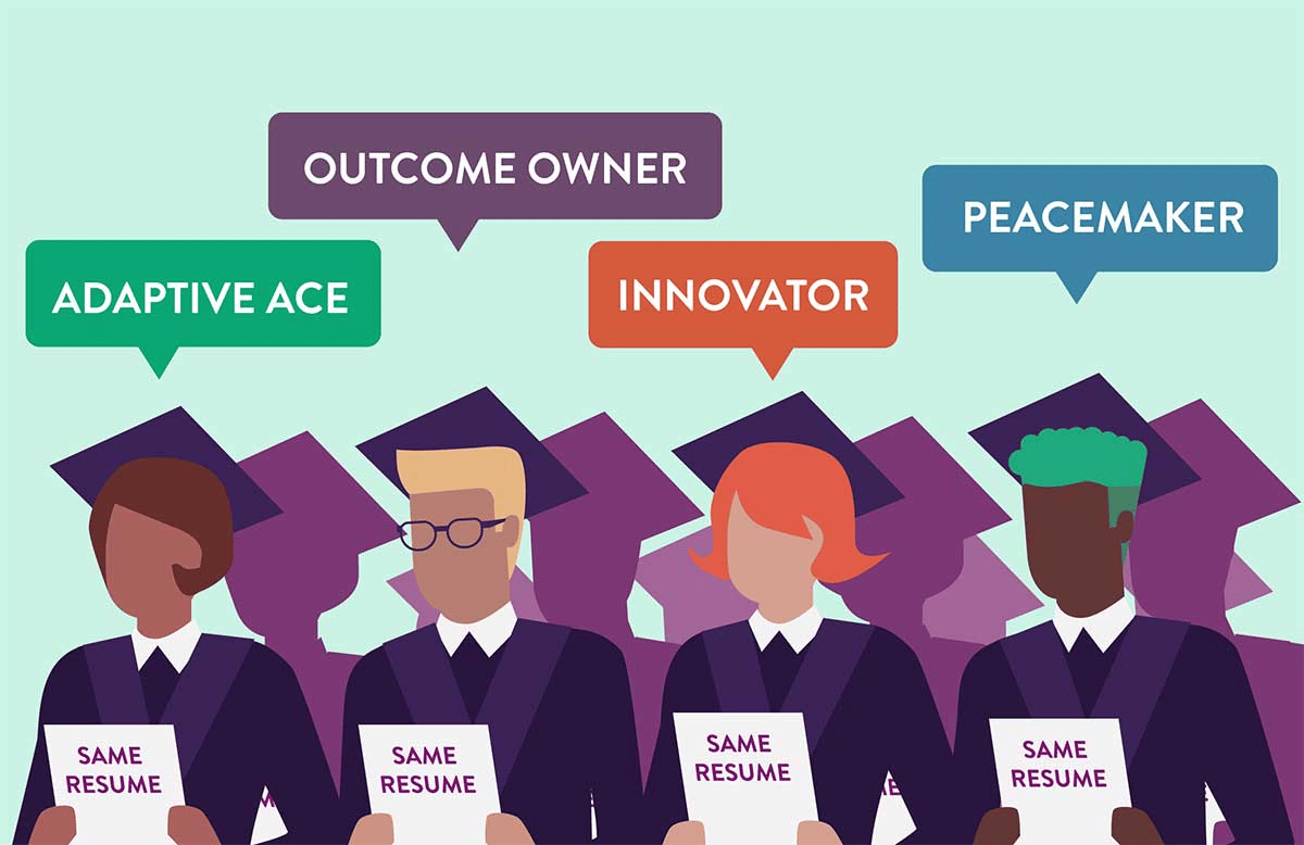 Phenom People Acquires Plum.io to Add Psychometric Science to Its AI Hiring Stack