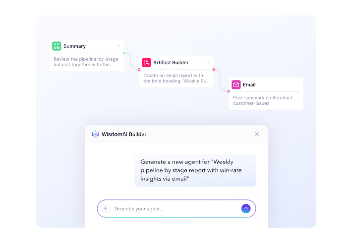 WisdomAI’s New Analytics Agents Go Beyond Insights, Automating Business Work Through Autonomous Action