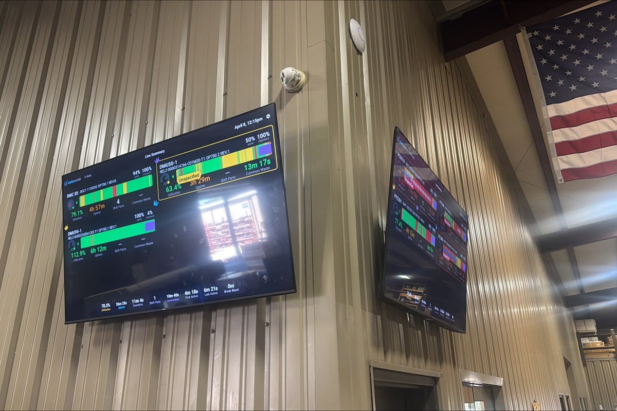 Machine Monitoring Boosts Five-Axis Utilization by 46%