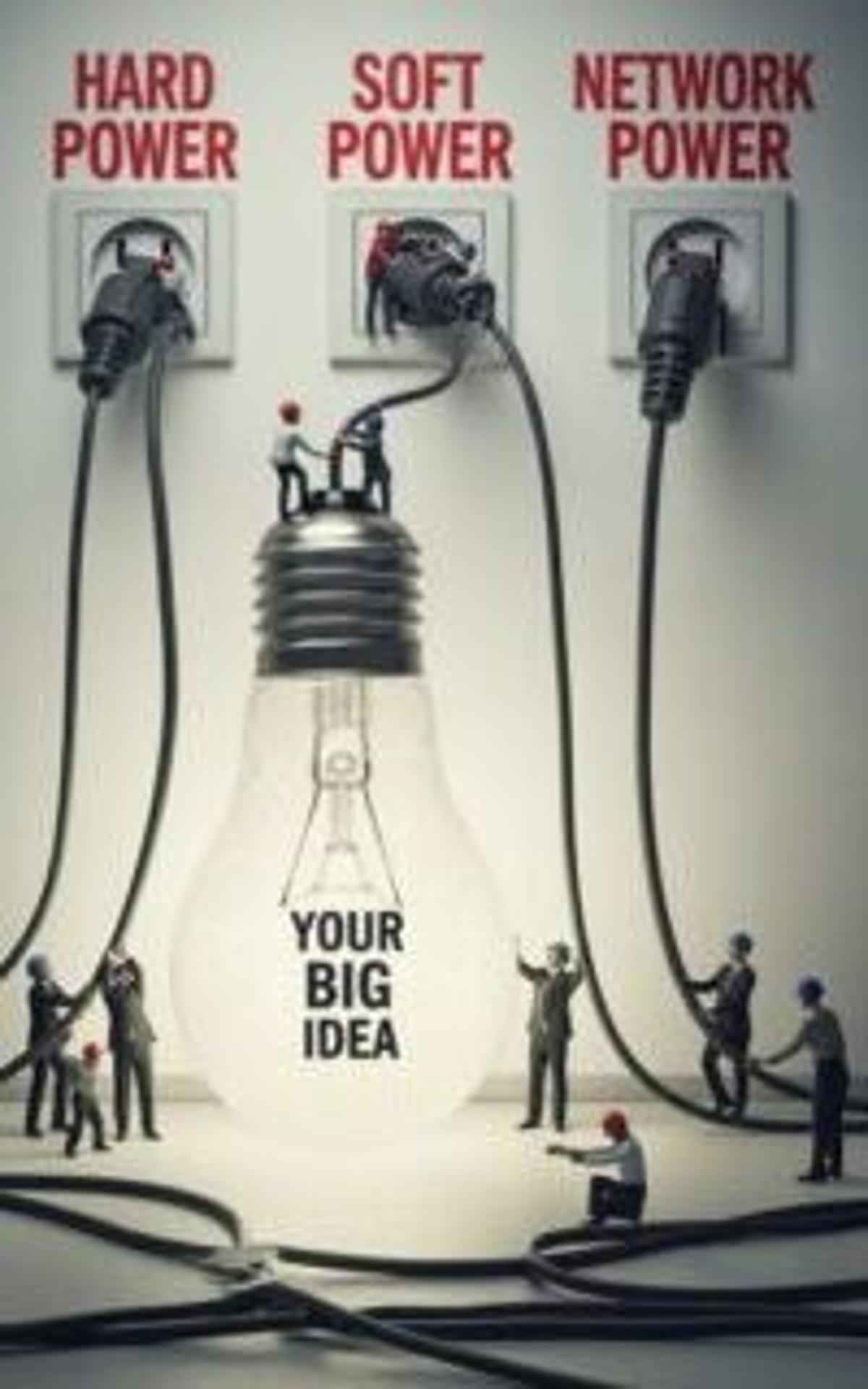 Even Great Ideas Don’t Sell Themselves. You Need Three Types of Power to Make Them Win.