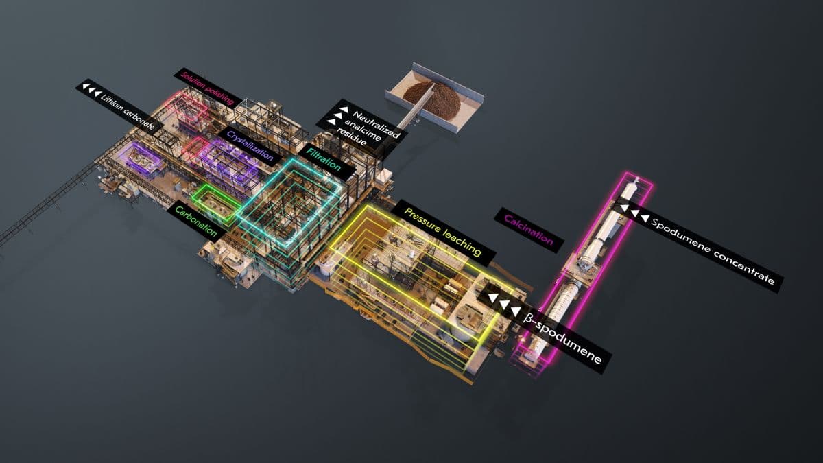 Metso Introduces Advanced Lithium Carbonate Process to Support Battery Materials Production