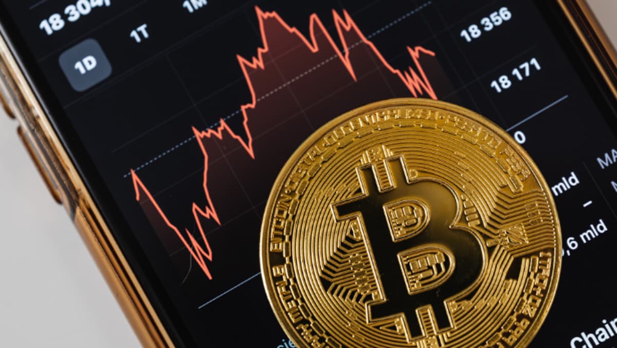 Crypto’s Wake-Up Call: How a Stronger Dollar and US$113 Oil Are Crushing Risk Assets