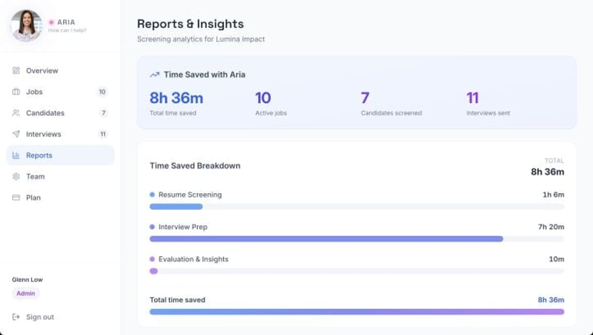Lumina’s Aria Aims to Fix What Is Broken at the Top of the Hiring Funnel