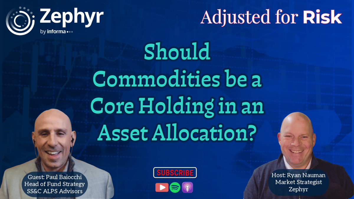 Zephyr's Adjusted for Risk: Should Commodities Be a Core Holding in an Asset Allocation?