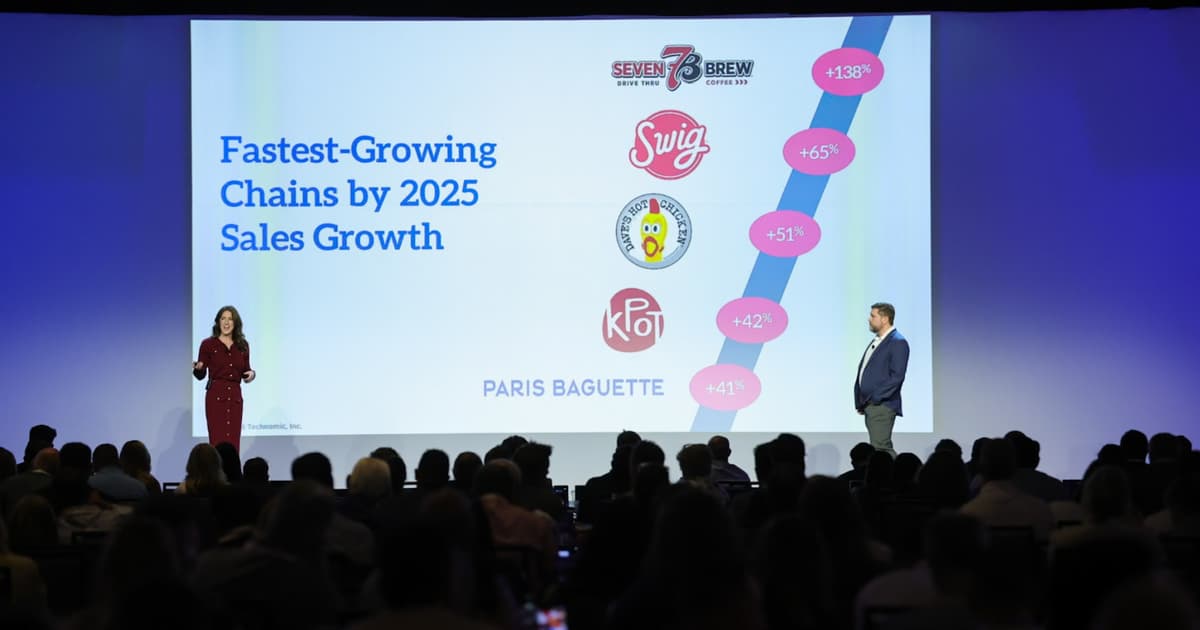 The Trends Shaping Restaurants in 2026