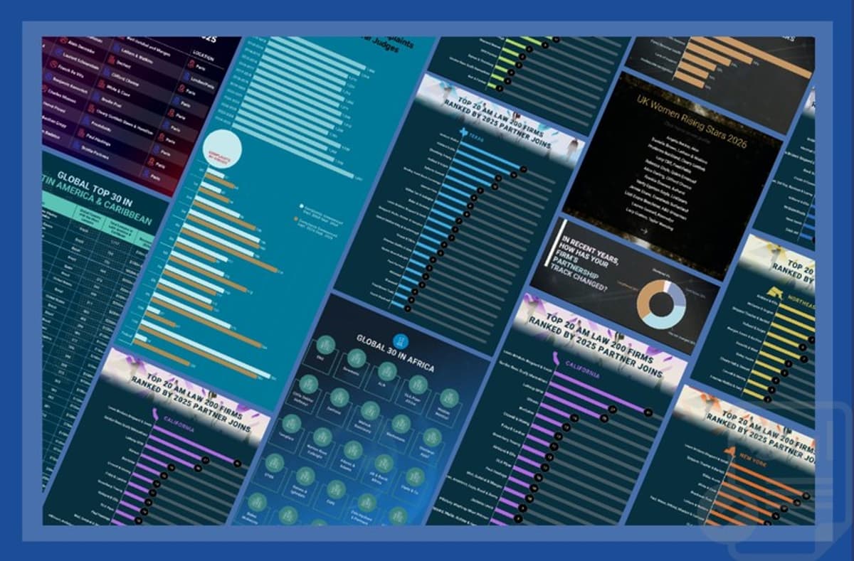 The Week in Data March 11: A Look at Legal Industry Trends by the Numbers