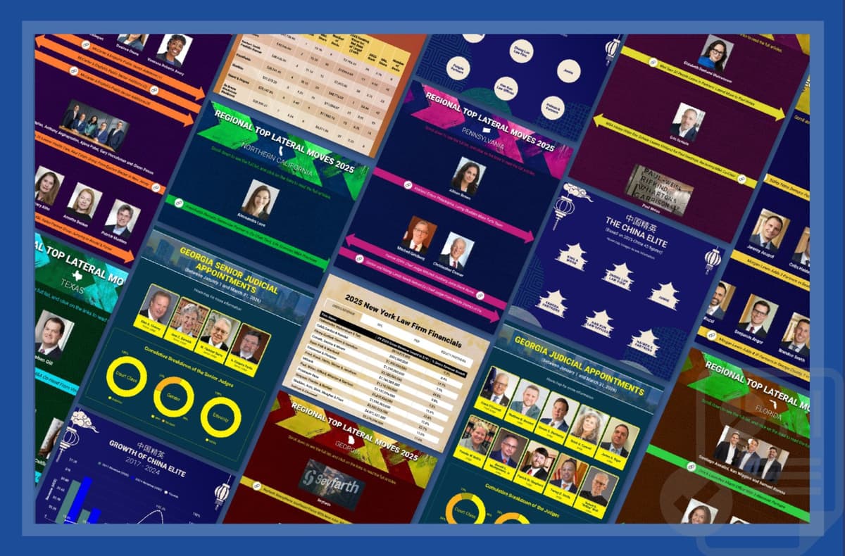 The Week in Data April 21: A Look at Legal Industry Trends by the Numbers