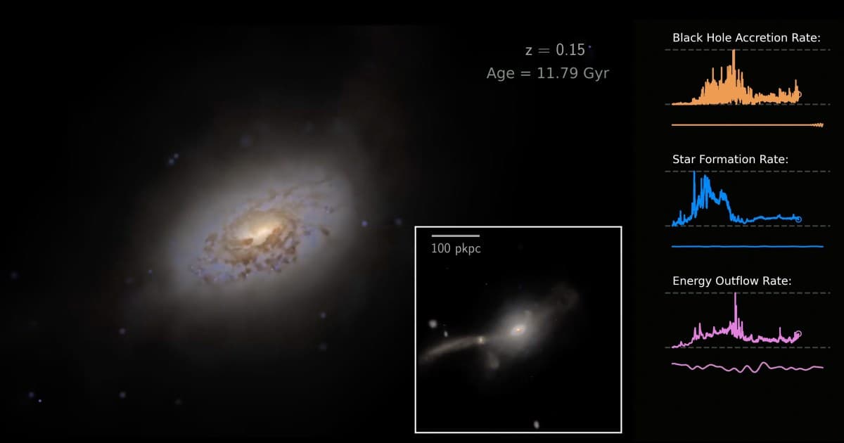 Astronomers Create Entire Synthetic Universe “Indistinguishable” From Our Own