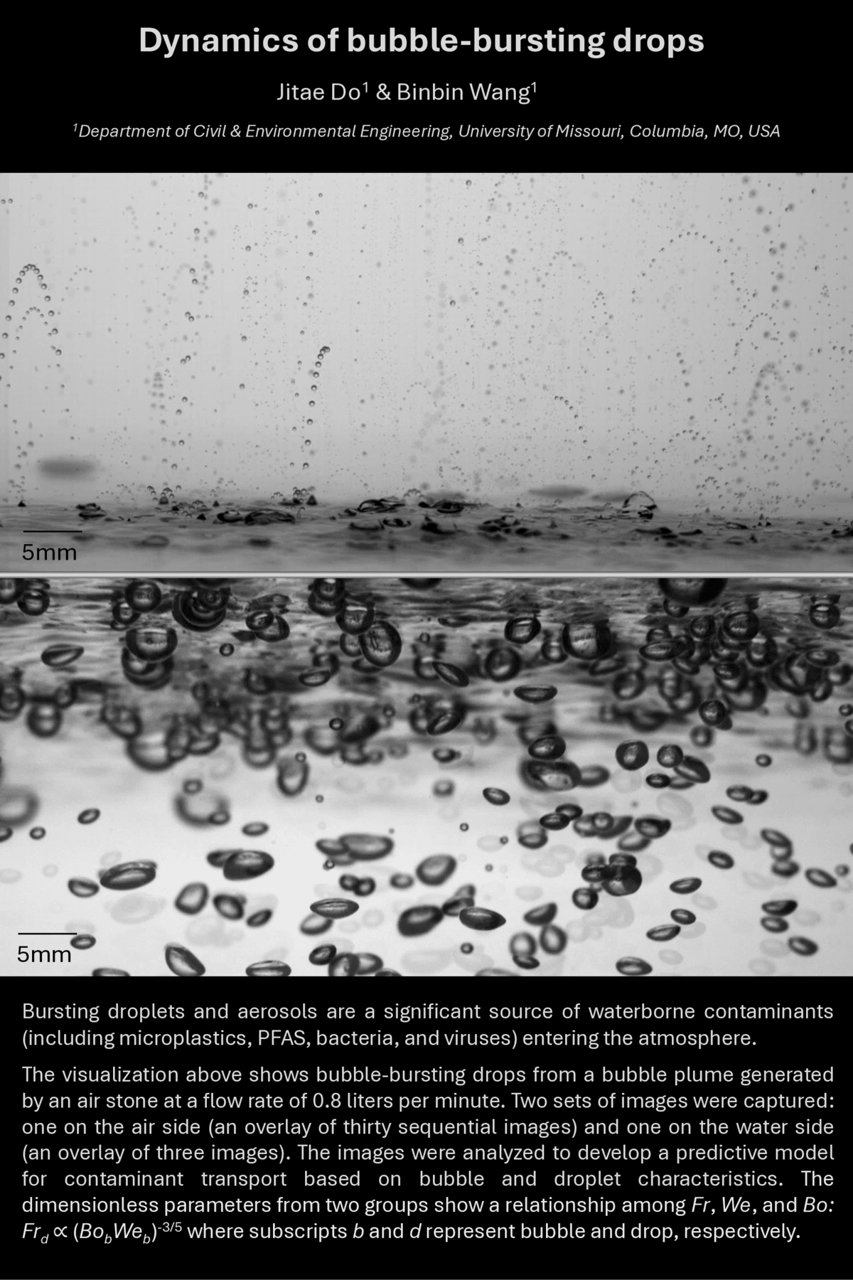 Bursting Bubbles