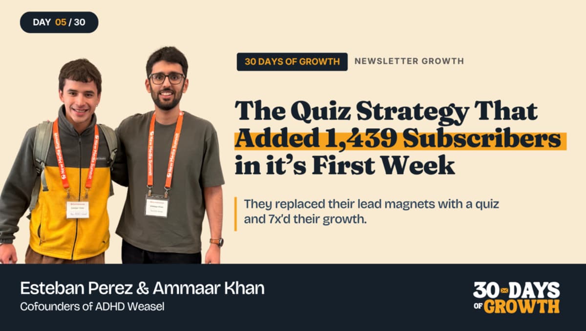 Day 5: The Quiz That 7x’d Their Growth