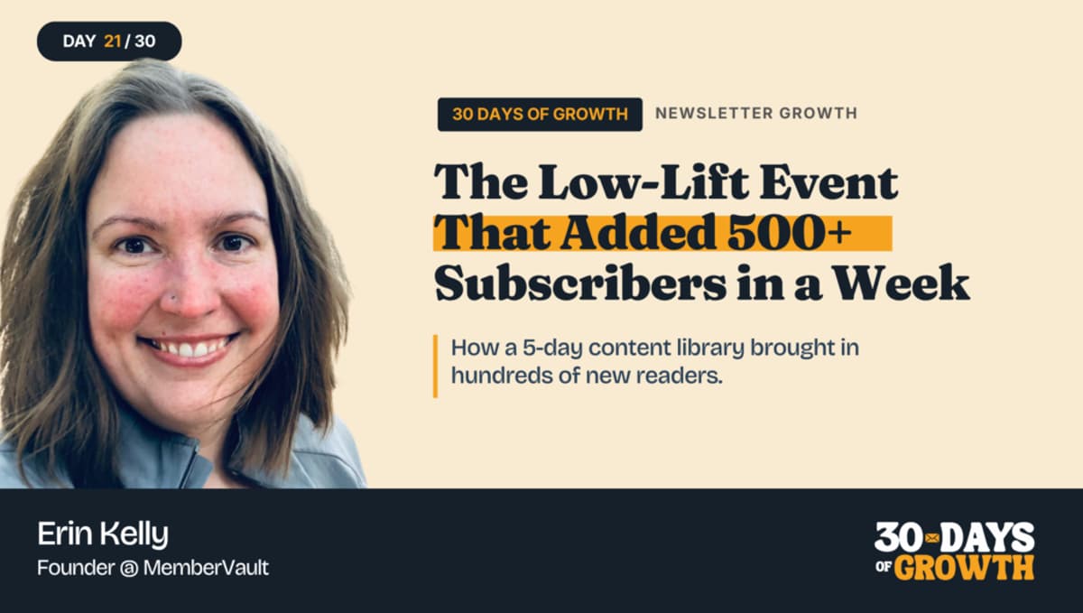 Day 21: The Low-Lift Written Event That Added 500+ Subscribers in a Week