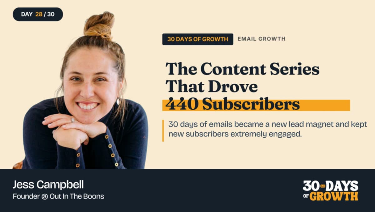 Day 28: The Content Series That Brought In 440 Subscribers