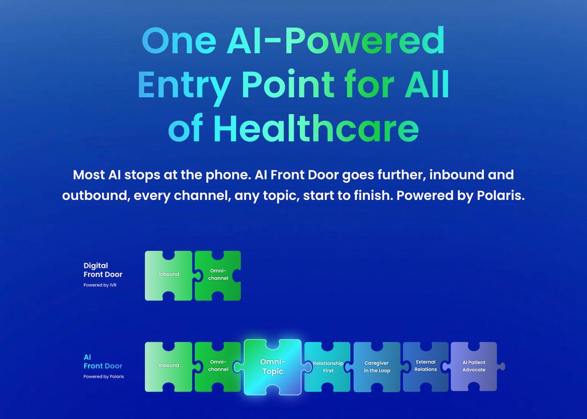 Hippocratic AI Launches Safety-First Voice AI for Patients and Nurses