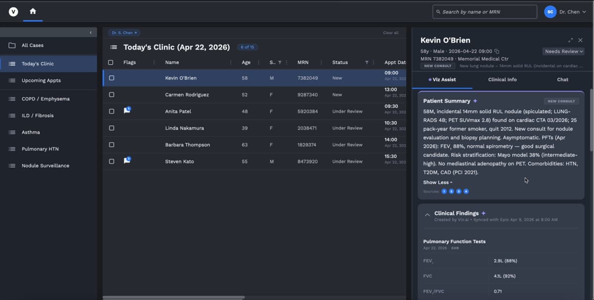 Viz.ai Launches Viz Pulmonary™ Suite: AI-Powered Workflows for COPD, Lung Nodules, and PE