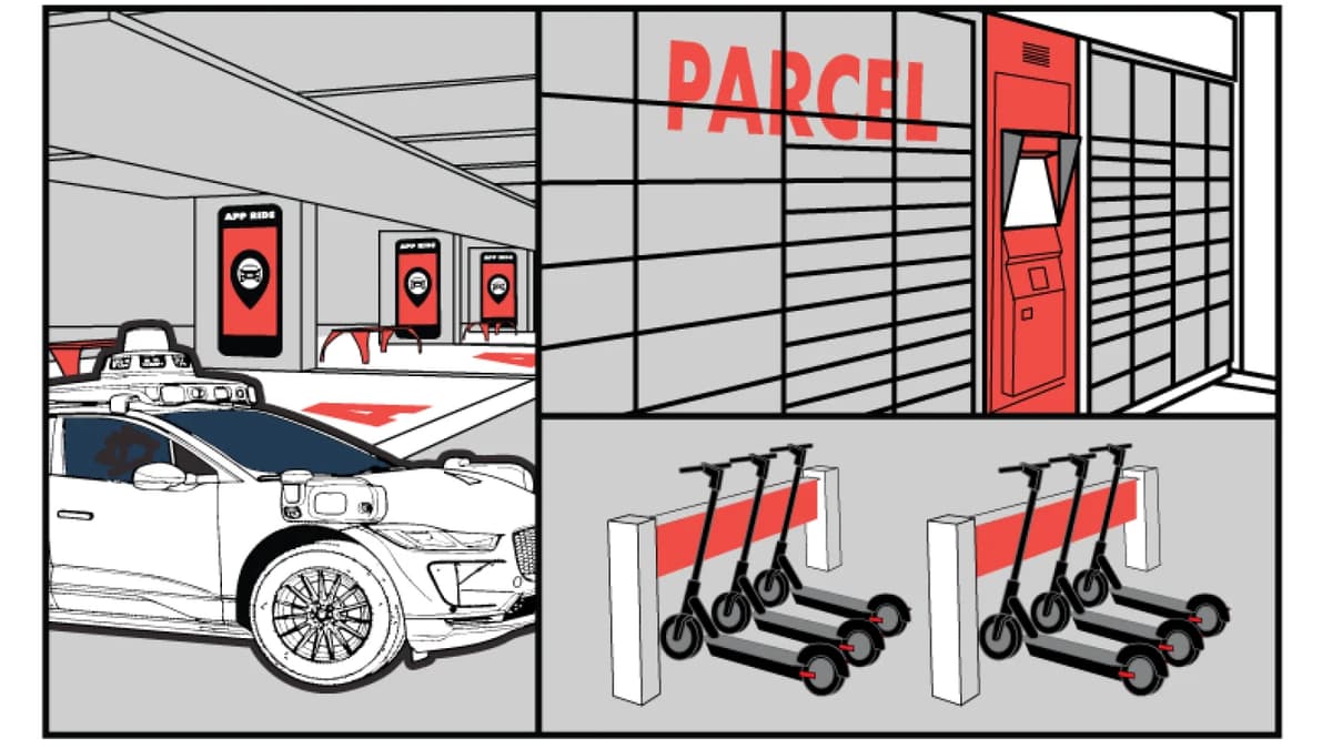 Parkonomics: Retrofitting for the Future