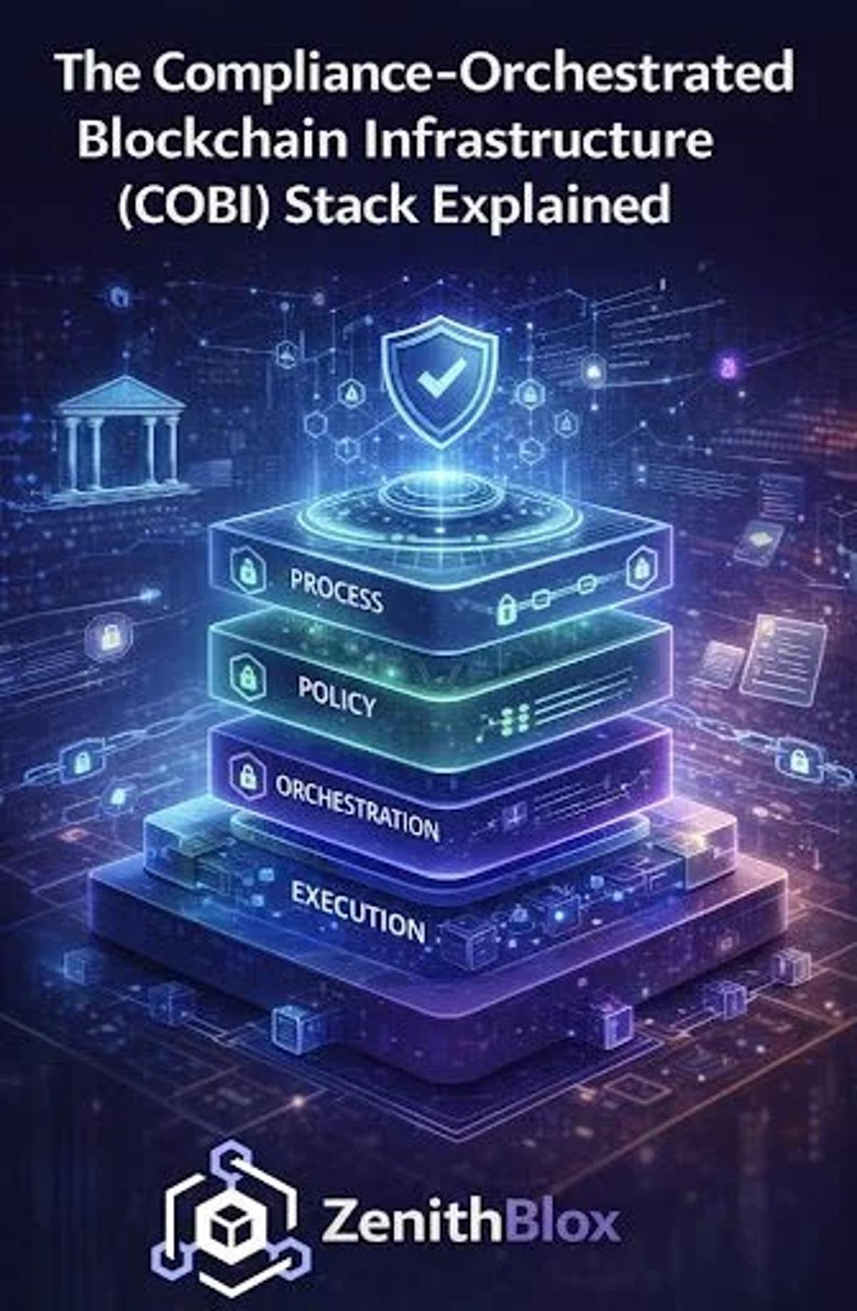 ZenithBlox Raises $8M Seed Round to Launch Compliance‑Orchestrated Blockchain Infrastructure