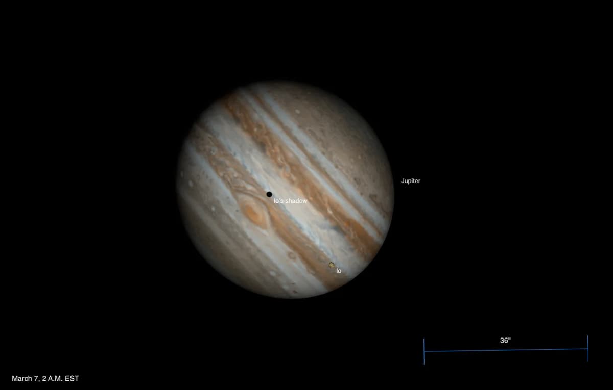 The Sky Today on Friday, March 6: Io’s Turn to Transit