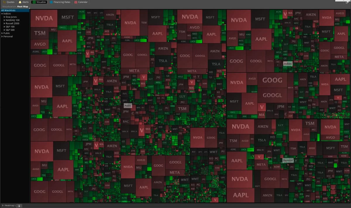 Old Leaders Fade; Adapt Fast to New Trading Landscape