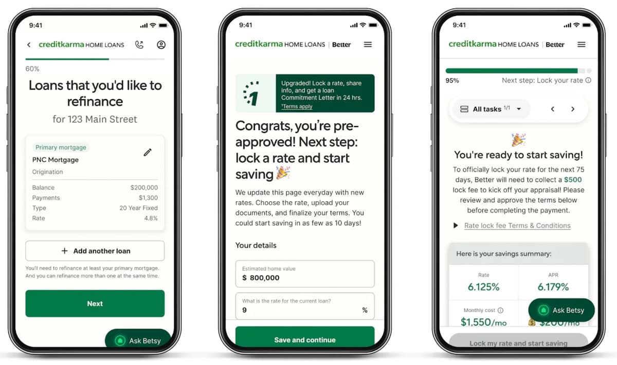 Credit Karma Launches AI‑powered Mortgage Refinancing Marketplace