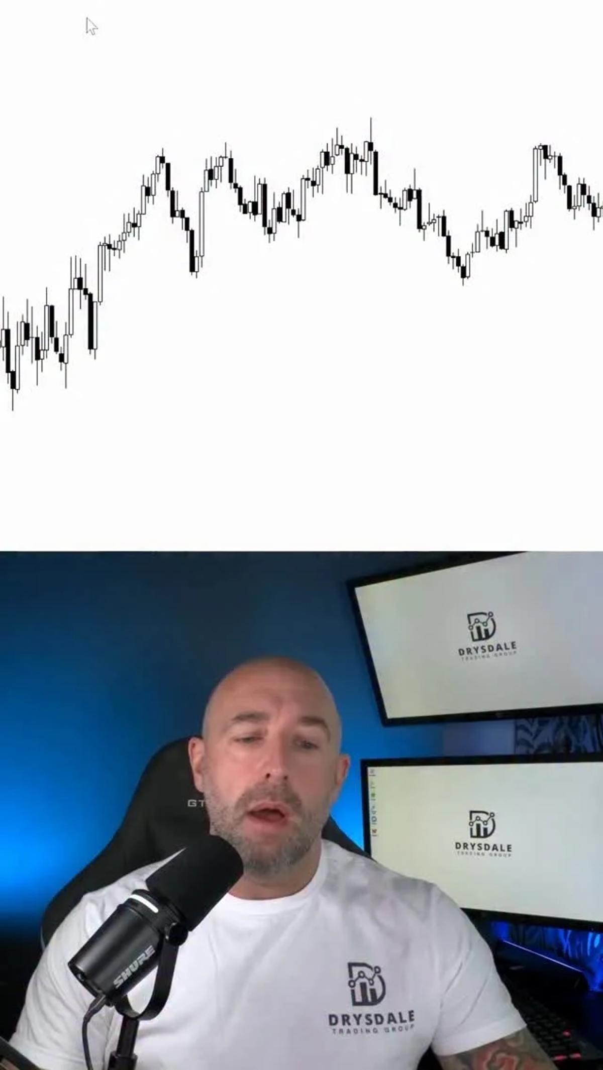 Identify Real Price Discovery, Stop Fading Expansions