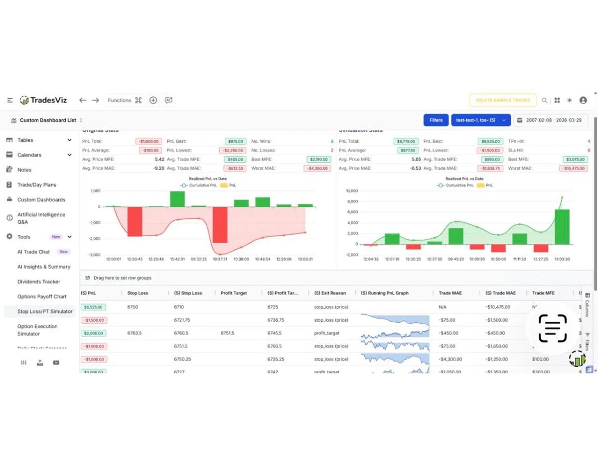 Simulate Exits to Reveal Hidden Trading Edge