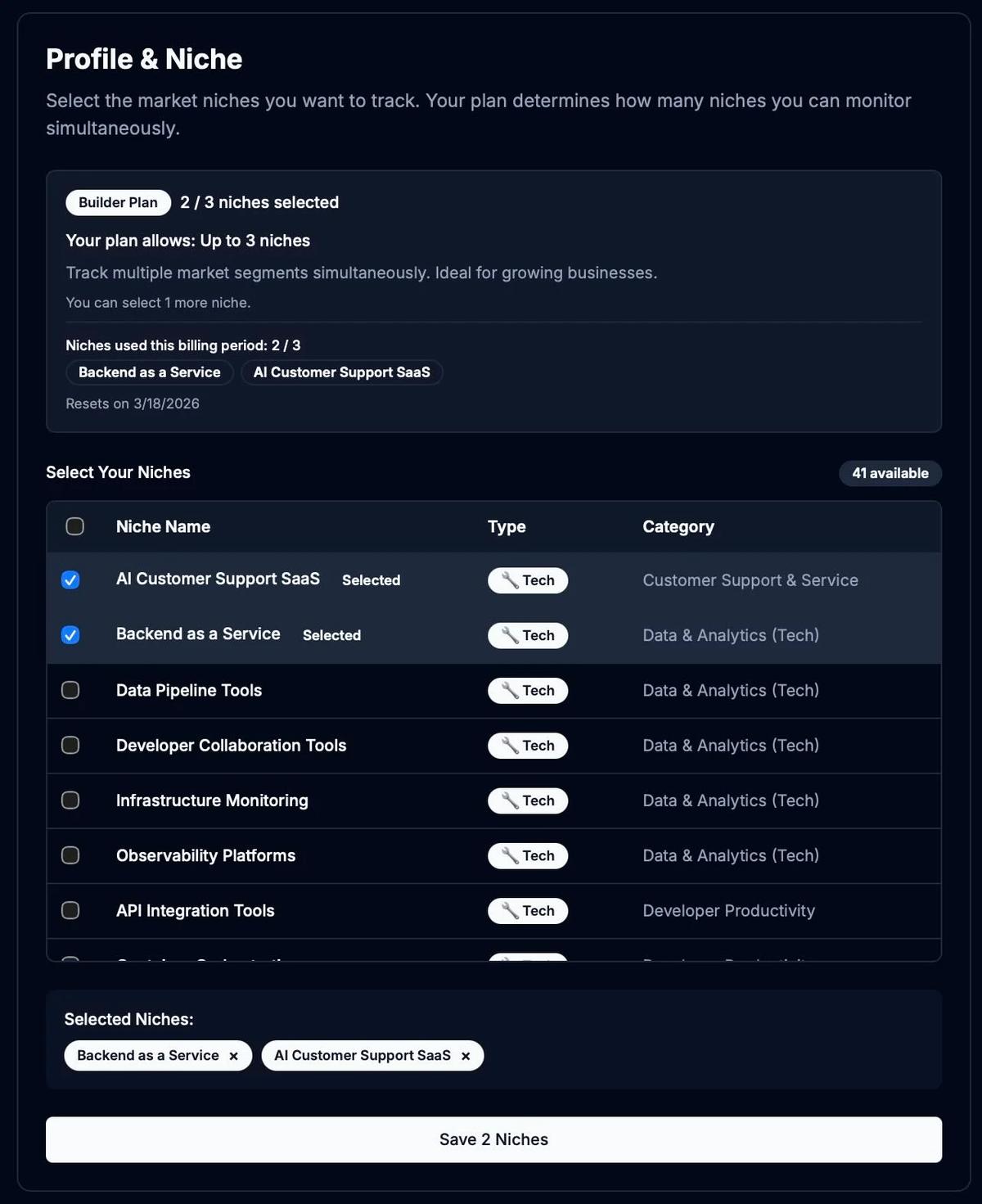 Master Trend‑Tracking to Build What Customers Want