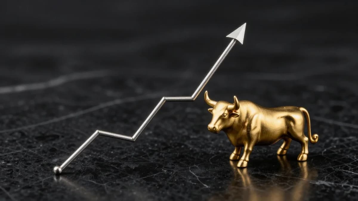 SPX Insights: Patterns, Volatility, Trends & Momentum Signals