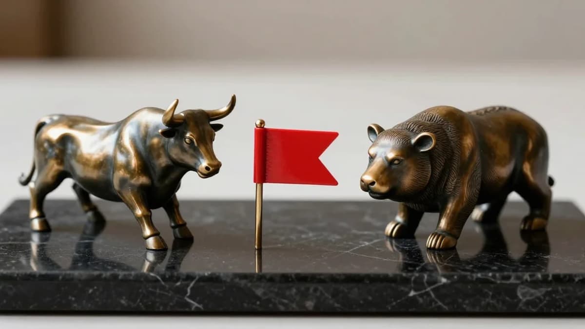 Market Direction Unknown; Prioritize System and Stop‑loss