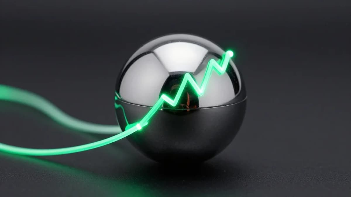 Caution Needed: Breakouts Failing, Hold Cash