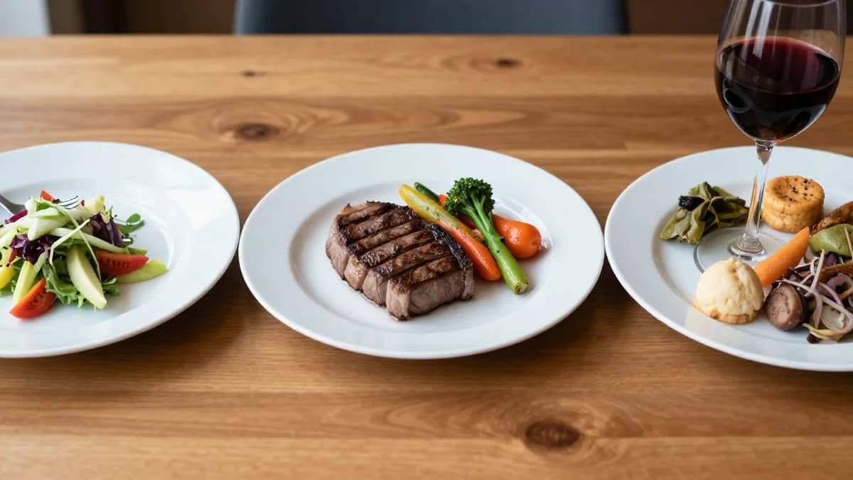 Know Your Business Meal Deduction Risk Levels