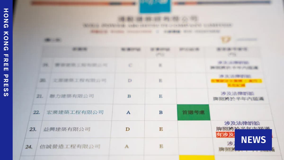 Urban Renewal Authority Did Not Consider Bid-Rigging Risks at Wang Fuk Court, Fire Inquiry Hears