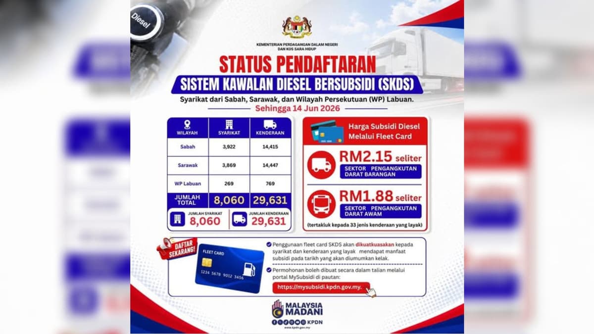 Diesel Subsidy: Sabah, Sarawak, and WP Labuan Land Transport Vehicles Urged to Register Under SKDS Immediately