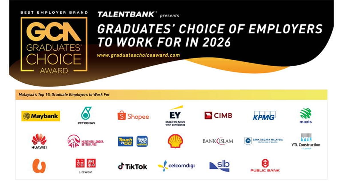 Talentbank Announces Winners of Graduates’ Choice Award 2026: Malaysia’s Most-Voted Graduate Employers Revealed