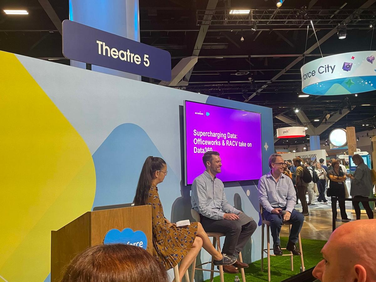 Officeworks Builds on Its Salesforce Core