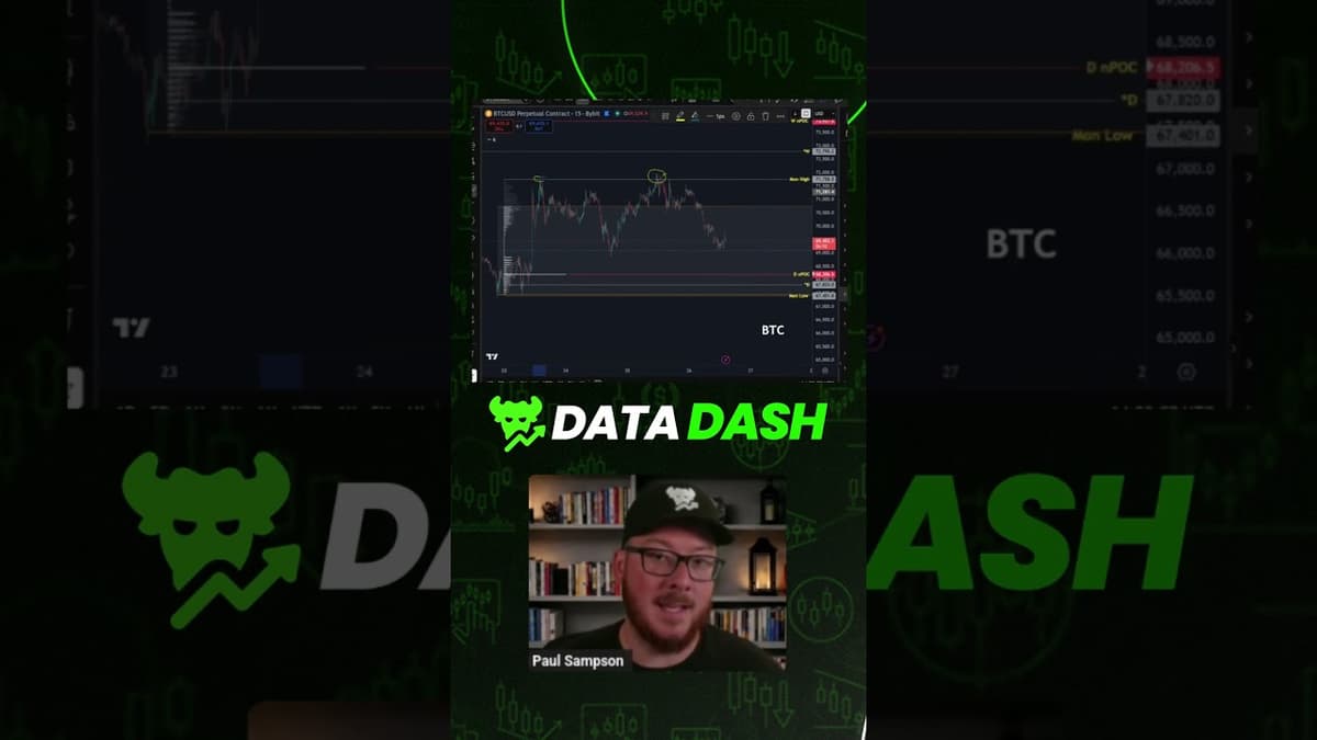 This Bitcoin Setup Screams Major Move Up🚀