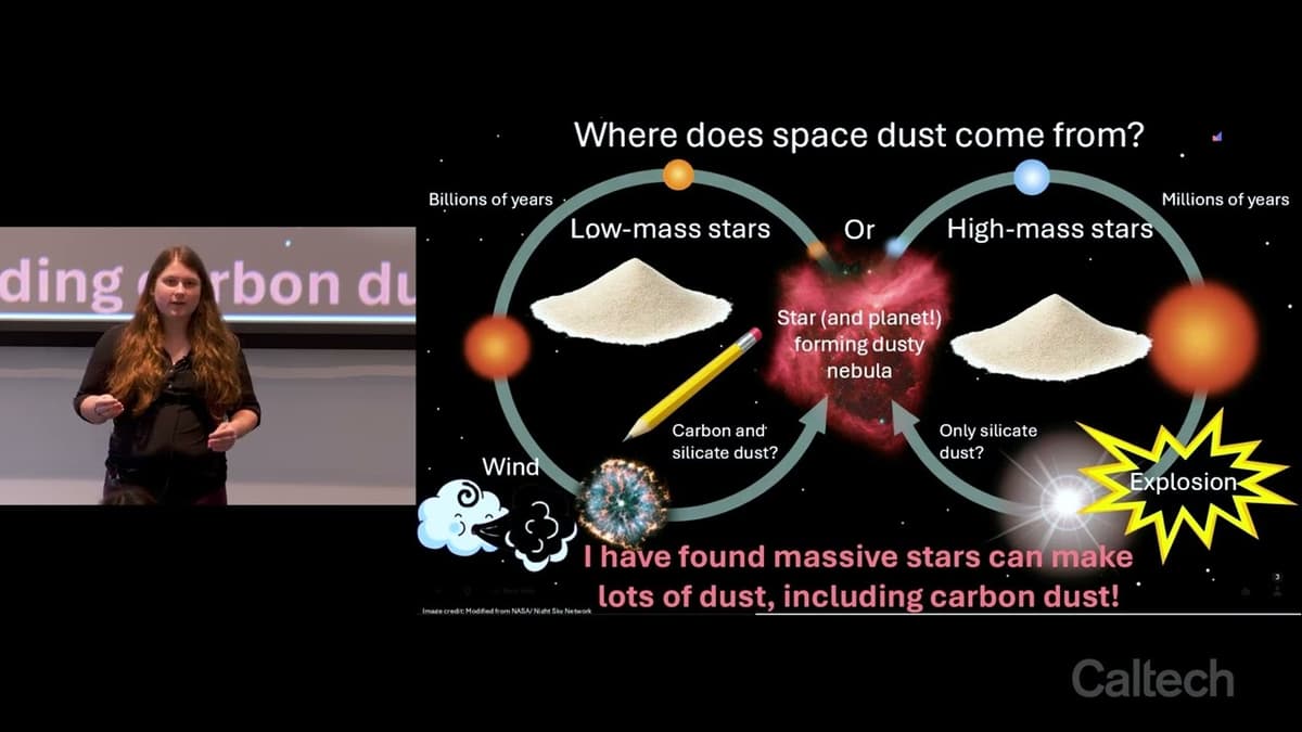 Sam Rose - Hunting for RATS: Uncovering the Origins of Space Dust in Our Universe