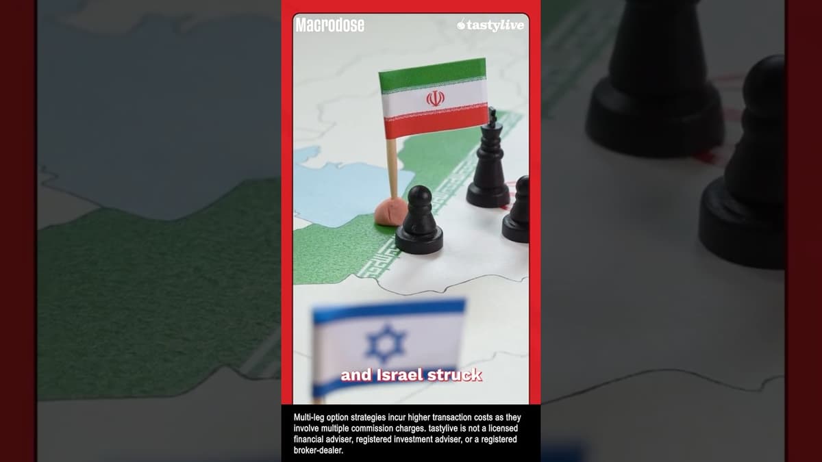 A Macro Look at Markets During War