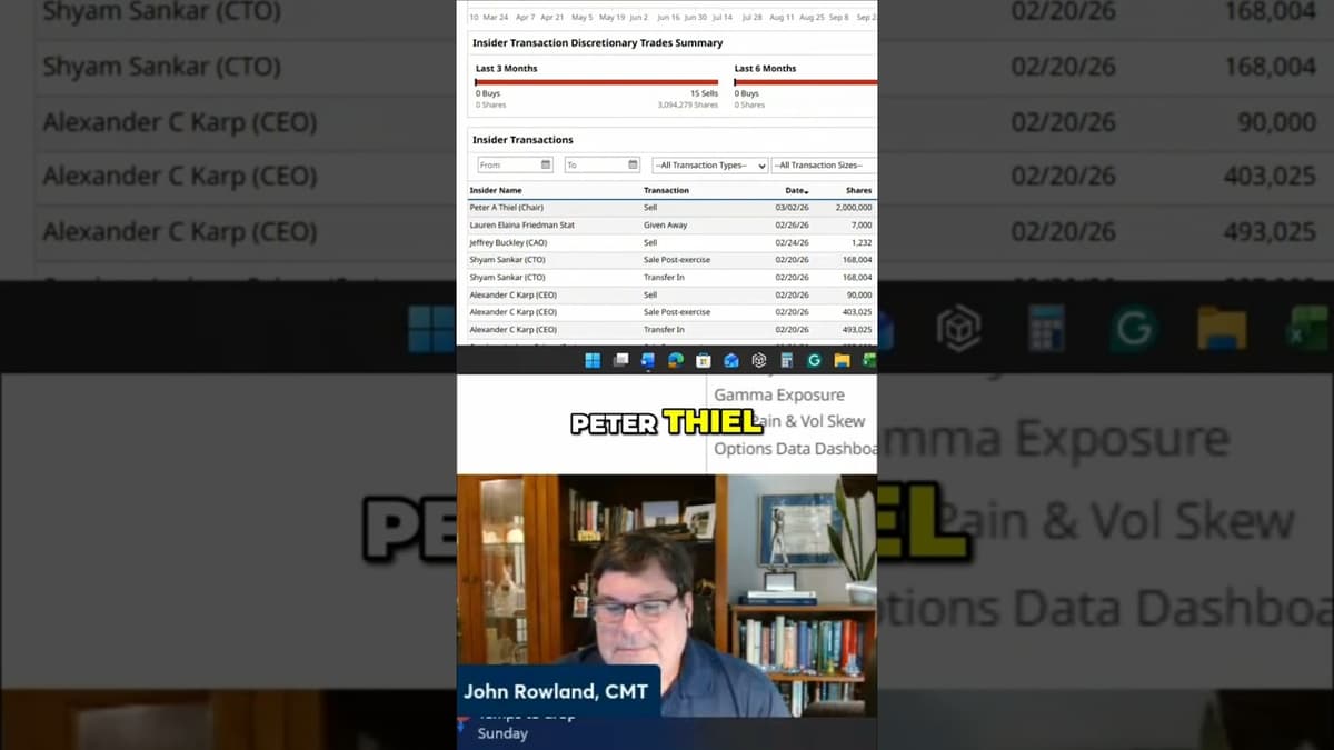 Palantir Stock Alert: Peter Thiel Dumps $289M! What Now? #barchart #stocks #trading #pltr