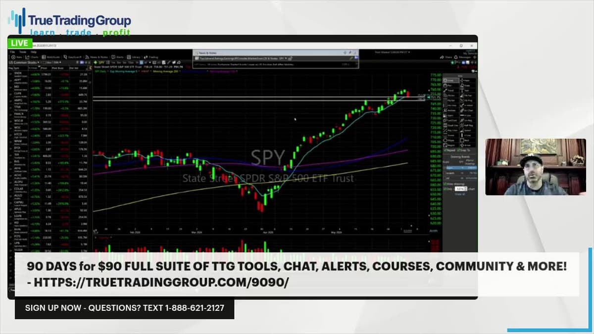 📈 Stock Market Live: Market at a Turning Point? SpaceX IPO Buzz + Trading Recap – LIVE at 4:10pm ET