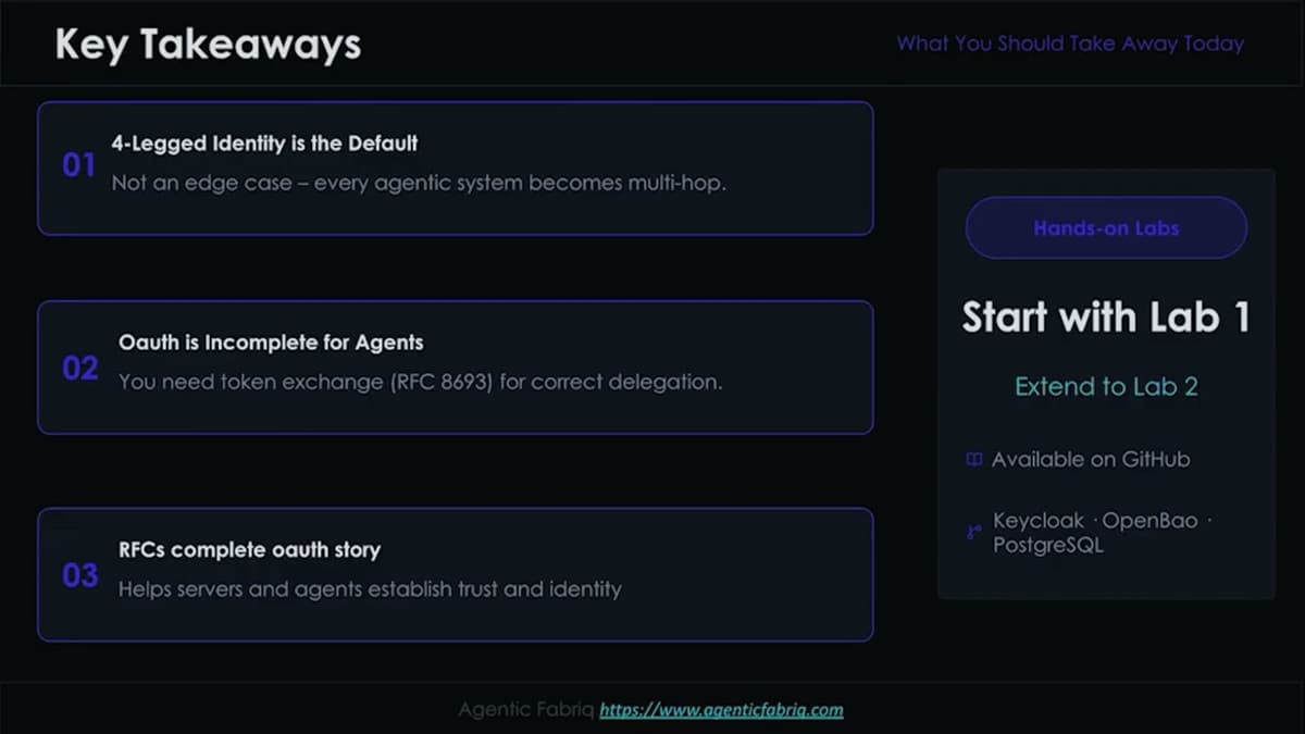 AI Dev 26 X SF | Matthew Xu: The 4-Legged Identity Challenge