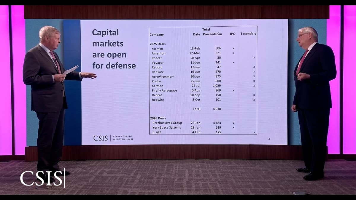 Big Deals to Spur Production | All About the Base