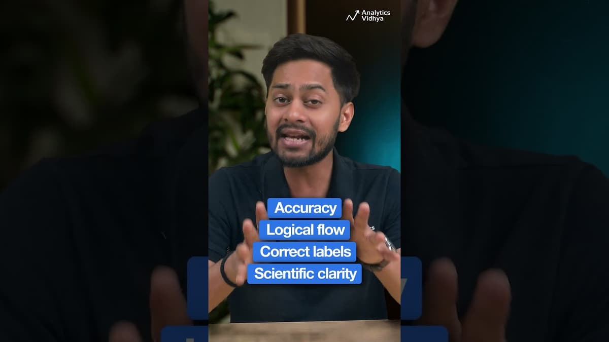 AI Now Creates Research Diagrams in Seconds | PaperBanana Explained