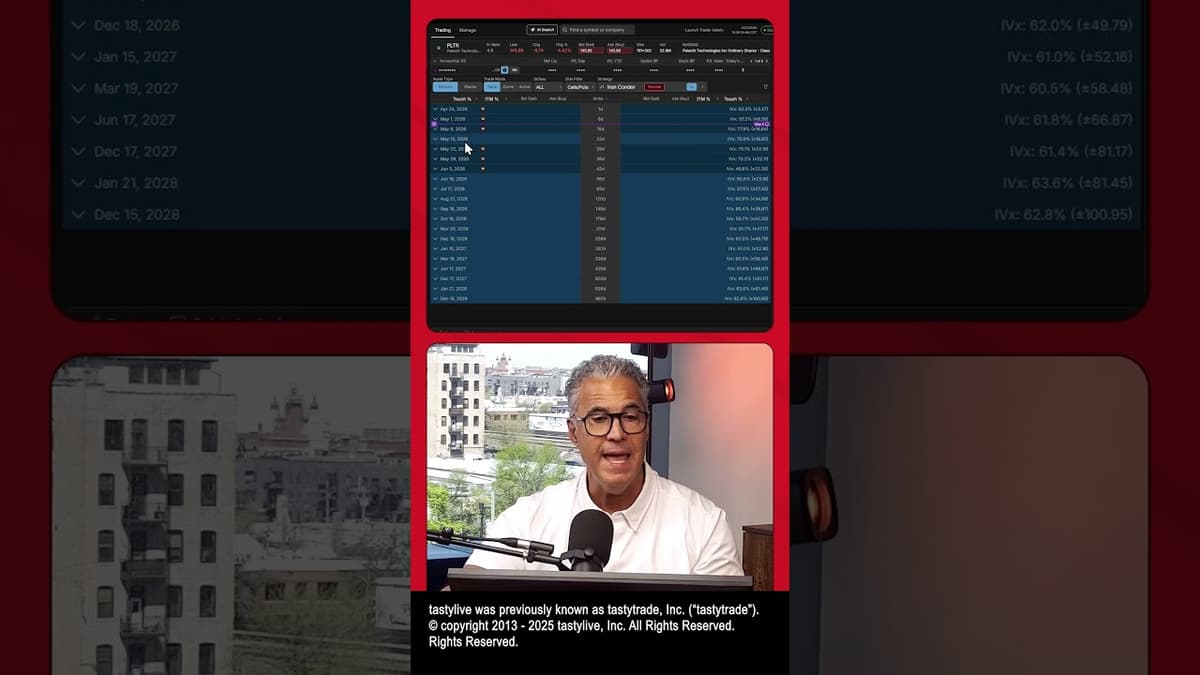 Nobody Else Is Trading PLTR Right Now. Tony Is.