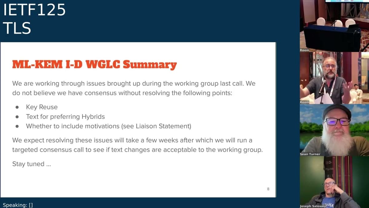 IETF 125: Transport Layer Security (TLS) 2026-03-20 06:00