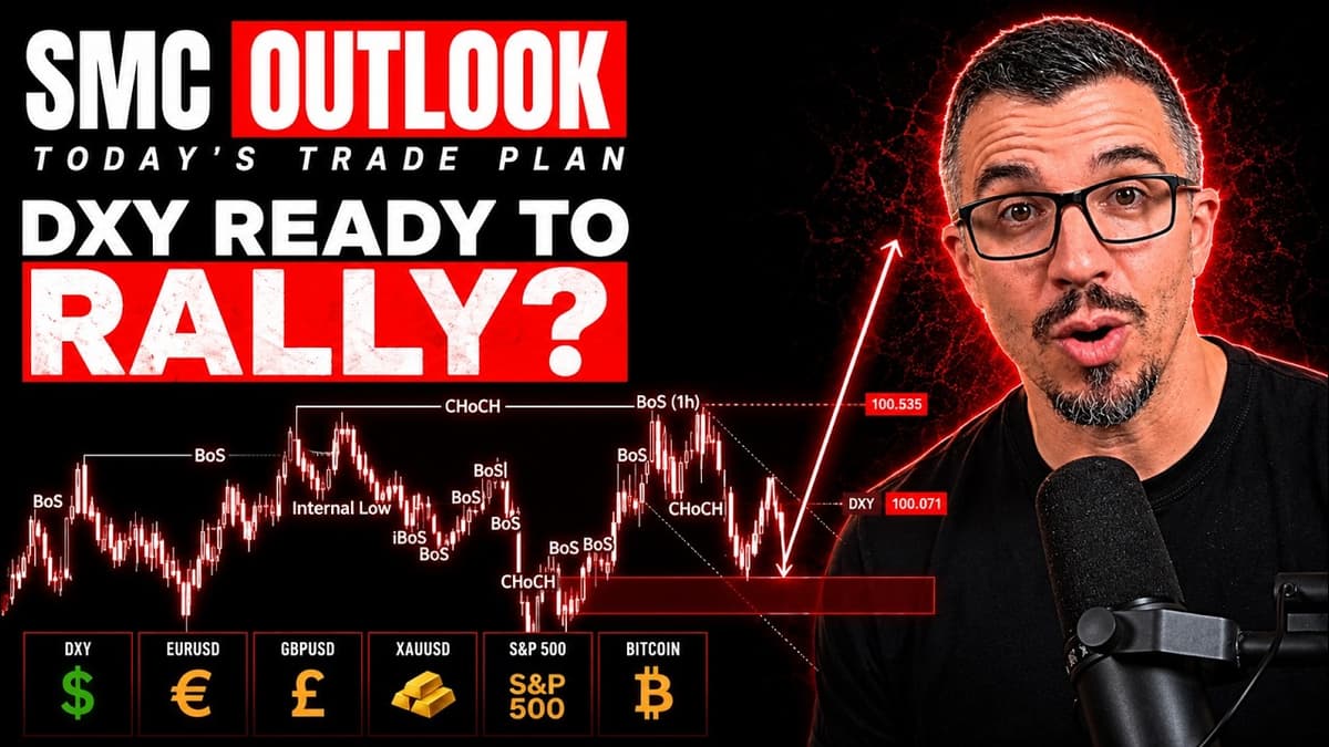 Weekly SMC Outlook: DXY, EURUSD, GBPUSD, AUDUSD, XAUUSD