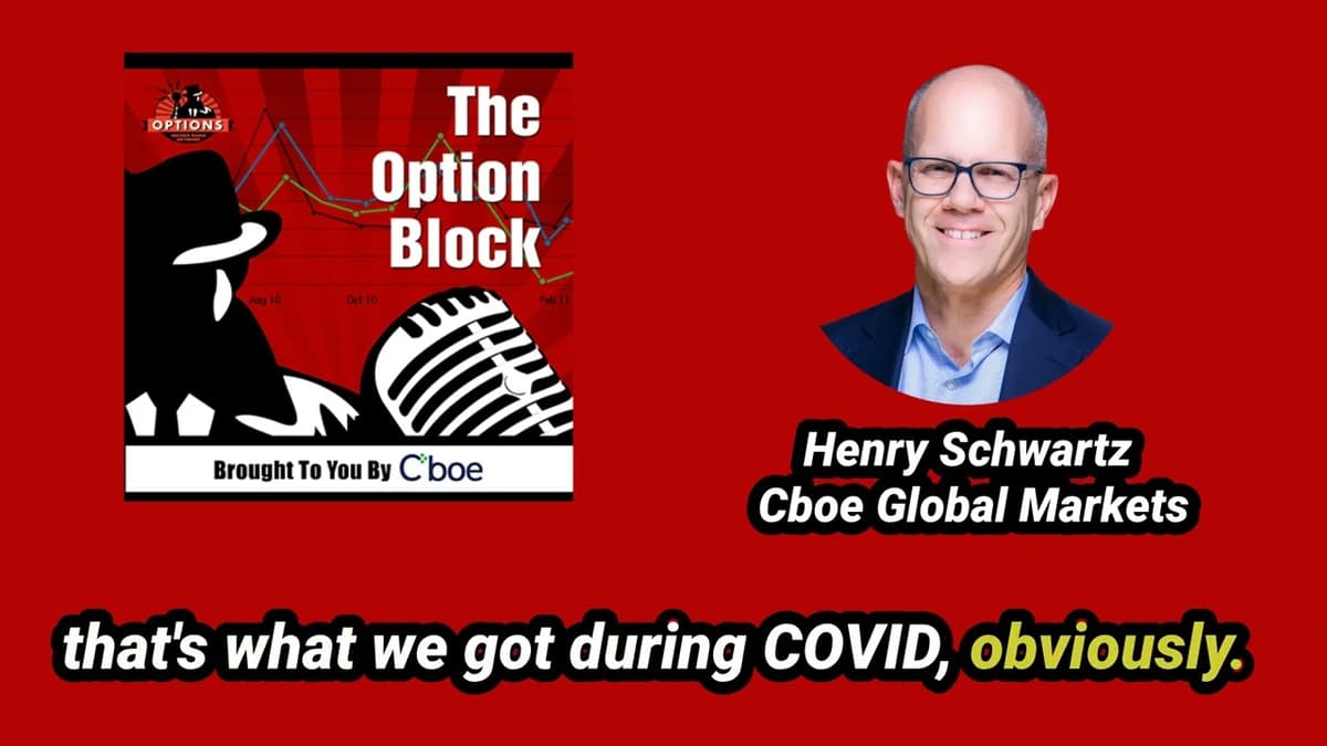 Why Options Traders Think Stocks ONLY Go Up Right Now
